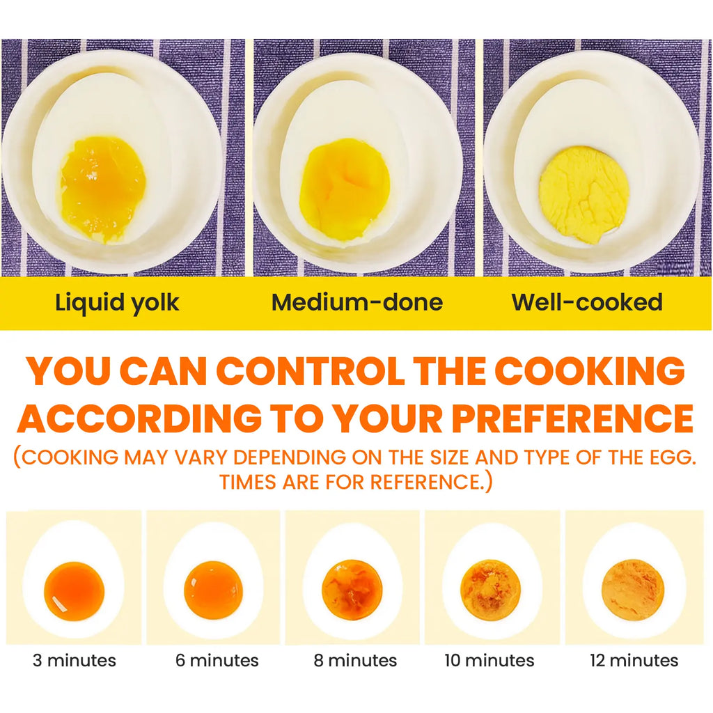Rapid Egg Cooker,350W Rapid Electric Egg Maker, Egg Steamer,Egg Boiler,Cookers with Automatic Shut Off,7 Eggs Capacity Lazy Egg Boiler,Multifunction Heated Milk,Heated Food